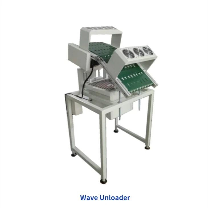 Loader and Unloader for Wave Soldering Machine